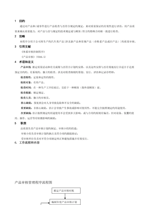 产品审核控制程序.docx