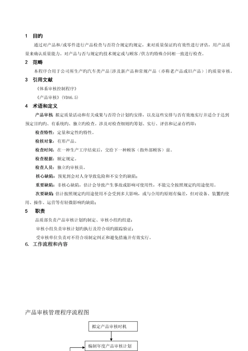 产品审核控制程序.docx