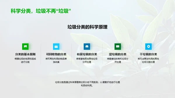 环保科学与我们