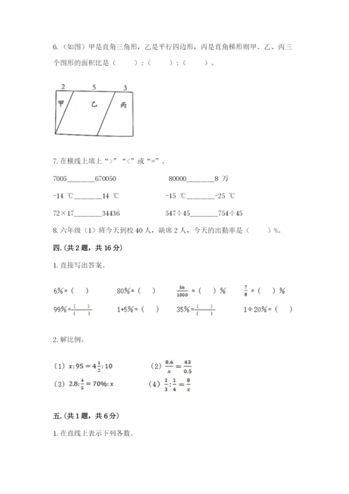 小升初数学综合练习试题附答案（模拟题）.docx