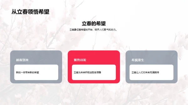 立春与新希望