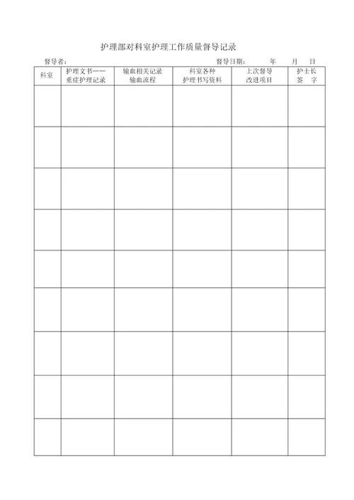 护理部对科室护理工作质量督导记录