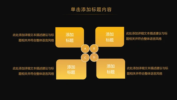 金色大气创业投资金融理财银行保险PPT模板
