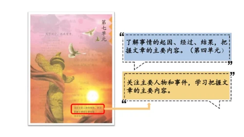 统编版语文四年级上册 语文第七单元期末复习   课件