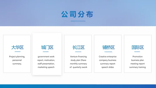 蓝色医疗生物医药科技公司动态PPT模板