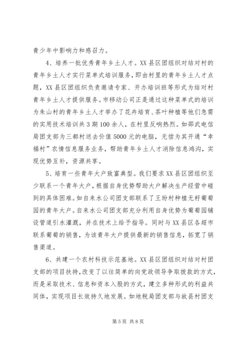 团市委青农工作汇报材料.docx