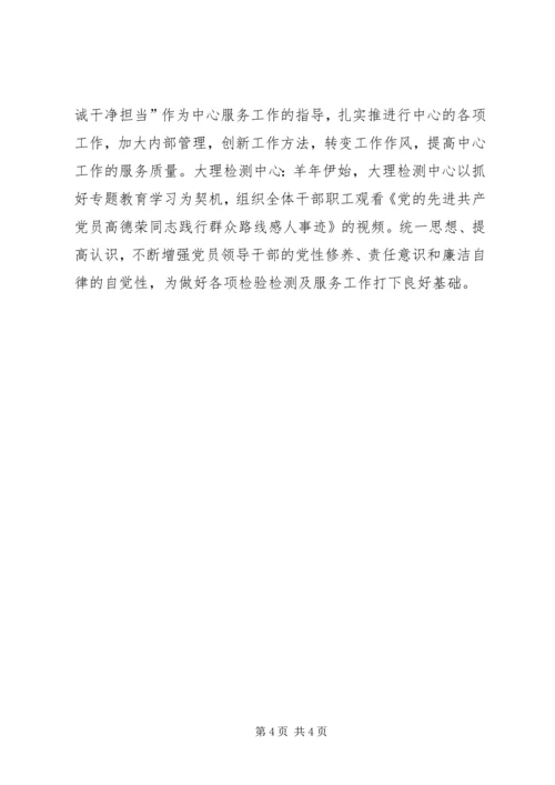 学习三严三实和忠诚干净担当简报 (4).docx