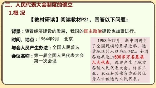 第4课 新中国工业化的起步和人民代表大会制度的确立（课件）2024-2025学年度统编版历史八年级下