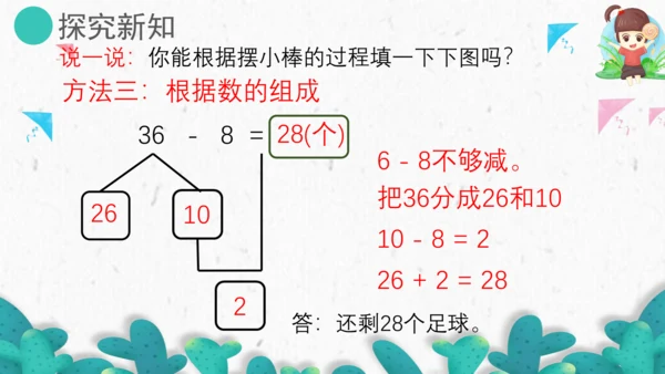 6.5两位数减一位数(退位)、整十数（教学课件）一年级数学下册 人教版（共19张PPT）