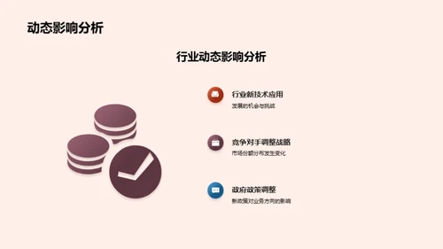 咨询业全景解析