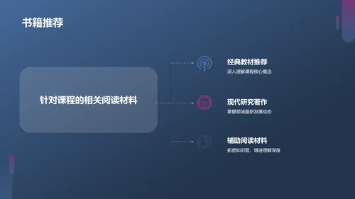 蓝紫色现代课堂汇报PPT模板
