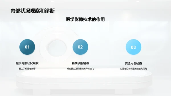 生物医学影像技术在临床诊断中的应用