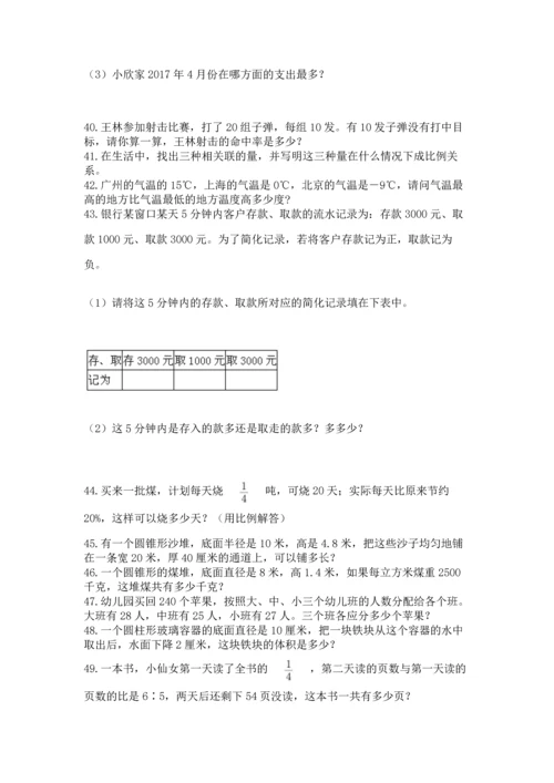 六年级小升初数学应用题50道及精品答案.docx