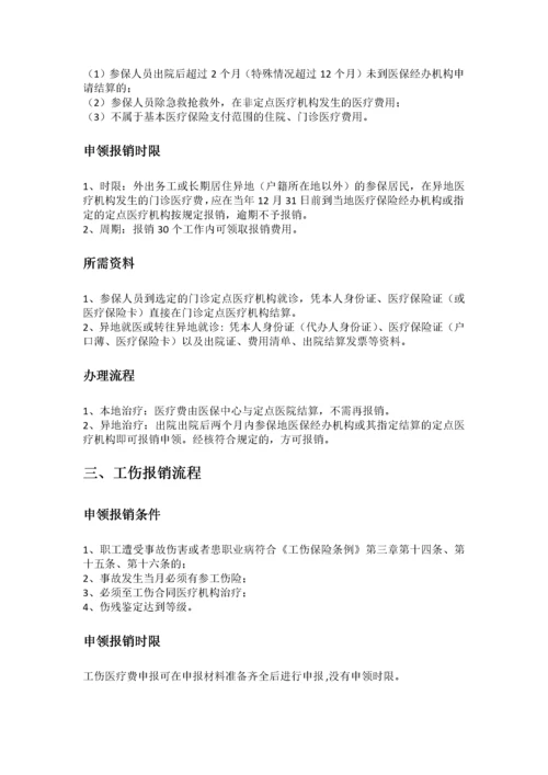 乐山市五险一金办事指南.docx