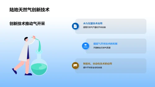 智能破局：天然气开采新篇章