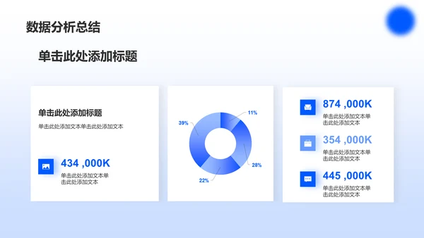 蓝色渐变风数据分析报告PPT模板