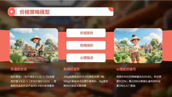 橙红色3D卡通农产品发布会宣传PPT