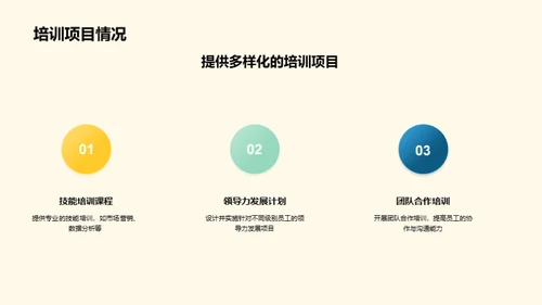 人资的力量与价值
