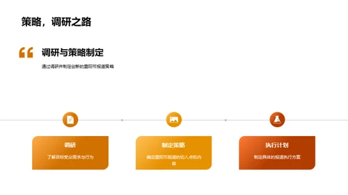 重阳节传媒报道新探