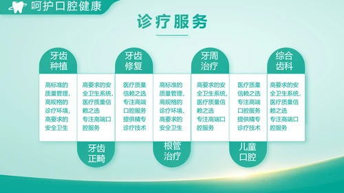 蓝色医疗牙科商业计划书动态PPT模板