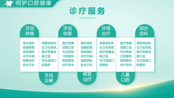 蓝色医疗牙科商业计划书动态PPT模板