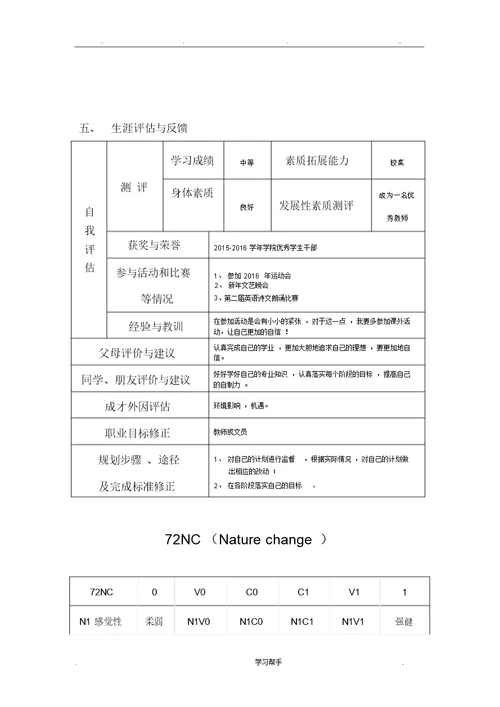 大学生职业生涯规划表格模板