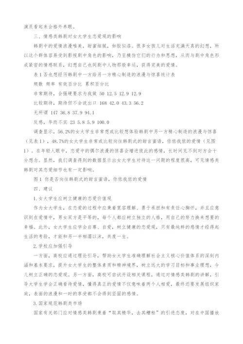 情感类韩剧对女大学生恋爱观的影响.docx