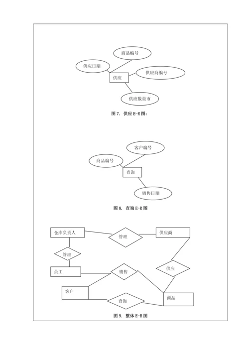 仓储物资基础管理系统.docx