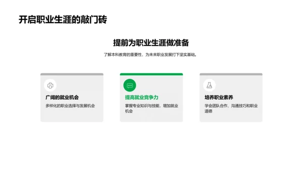 本科教育实践报告PPT模板