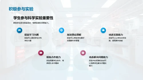 实验科学之门