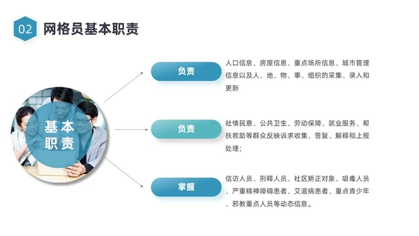 蓝色图形简约网格员培训培训PPt员工培训
