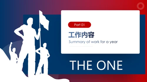 欧美2020市场部新年计划年终总结述职报告PPT