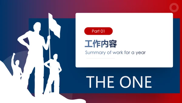 欧美2020市场部新年计划年终总结述职报告PPT