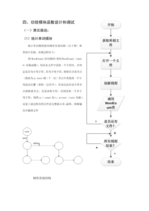 数据结构优秀课程设计.docx