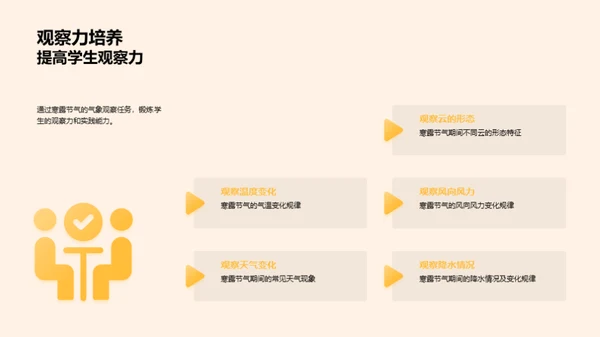 寒露节气全解析