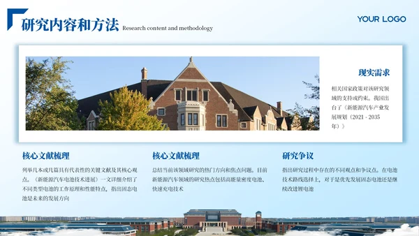 蓝色学术风文献汇报PPT模板
