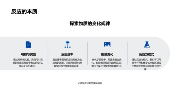 初中化学反应探究