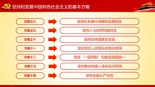学习十九大精神不忘初心牢记使命ppt模板