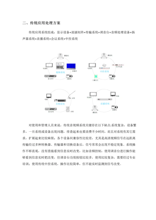 分布式多媒体可视化交互综合管理系统专业方案.docx