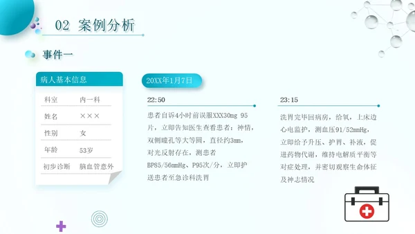 蓝色流线行简约风护理警示教育PPT模板