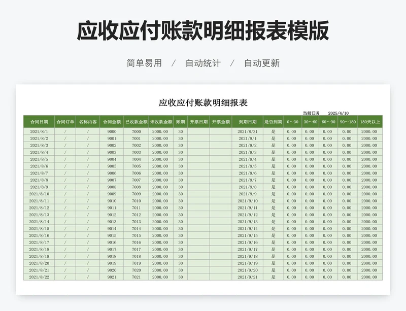 应收应付账款明细报表模版