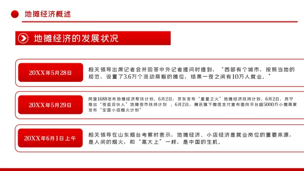 解读地摊经济发展情况与发展对策PPT模板