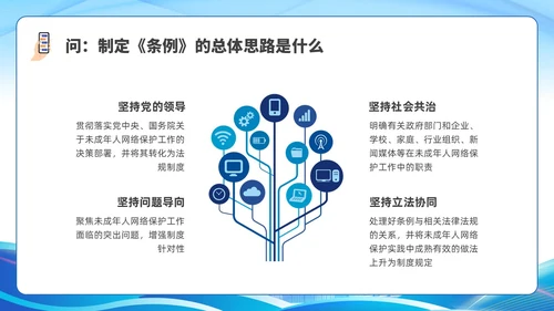 简约插画未成年人网络保护条例科普宣传PPT课件《未成年人网络保护条例》