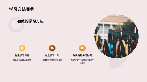 学科选择与学习策略