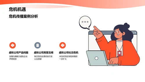 新媒体传播与舆情管理：如何应对危机传播？