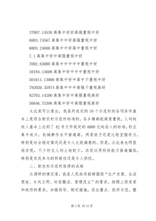 县社会主义新农村建设示范村情况调研报告 (3).docx