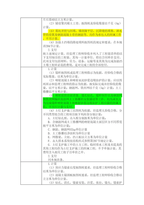 公路工程工程量清单计量规则完整版