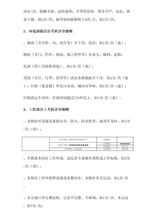 物业绩效考核评分及奖惩方案