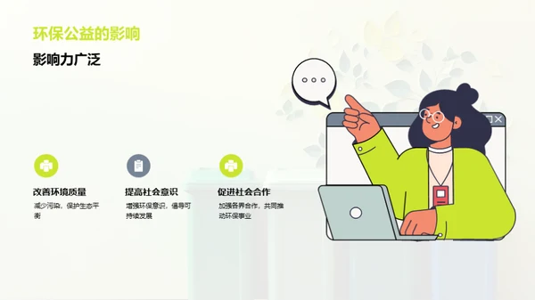 环保公益深度解析