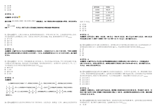 2023年03月2023年四川成都医学院第一附属医院高层次人才引进58人笔试参考题库答案详解